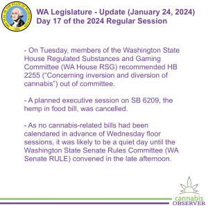 WA Legislature - Update (January 24, 2024) - Takeaways