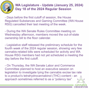 WA Legislature - Update (January 25, 2024) - Takeaways