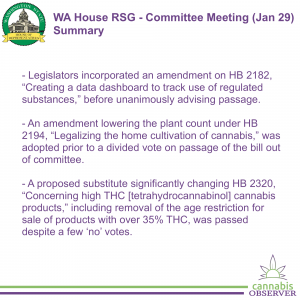 2024-01-29 - WA House RSG - Committee Meeting - Summary - Takeaways