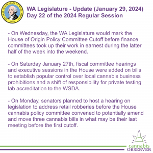 WA Legislature - Update (January 29, 2024) - Takeaways