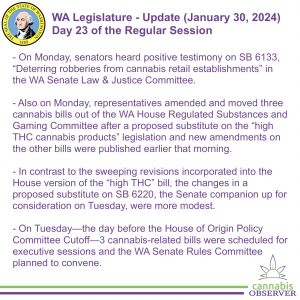 WA Legislature - Update (January 30, 2024) - Takeaways