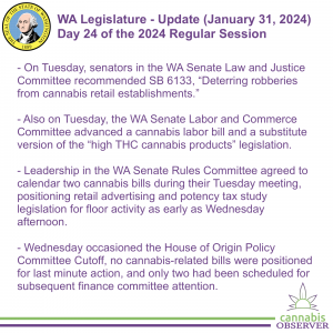 WA Legislature - Update (January 31, 2024) - Takeaways