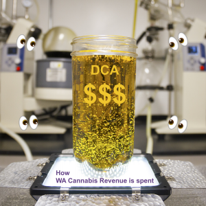 JLARC - DCA - How Washington Cannabis Revenue is Spent