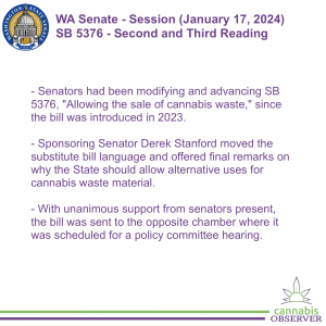 2024-01-17 - WA Senate - Session - SB 5376 - Second and Third Reading - Takeaways