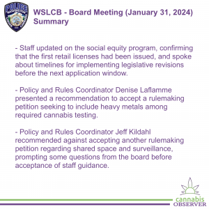 2024-01-31 - WSLCB - Board Meeting - Summary - Takeaways