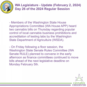 WA Legislature - Update (February 2, 2024) - Takeaways