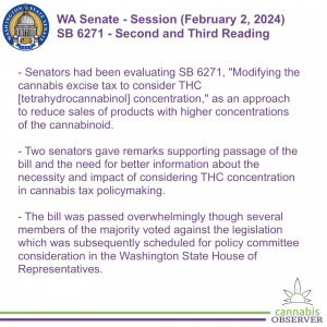 2024-01-17 - WA Senate - Session - SB 5376 - Second and Third Reading - Takeaways
