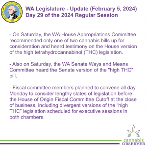 WA Legislature - Update (February 5, 2024) - Takeaways