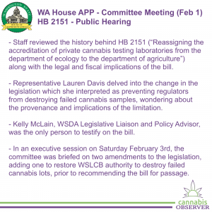 2024-02-01 - WA House APP - Committee Meeting - HB 2151 - Public Hearing - Takeaways