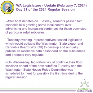 WA Legislature - Update (February 7, 2024) - Takeaways
