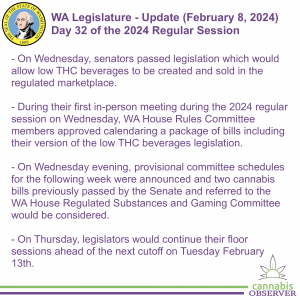 WA Legislature - Update (February 8, 2024) - Takeaways