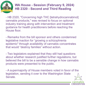 2024-02-09 - WA House - Session - HB 2320 - Second and Third Reading - Takeaways