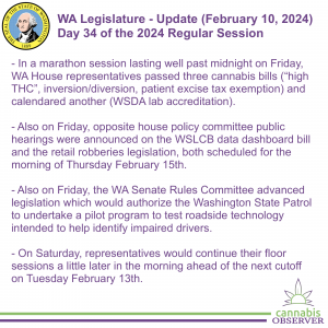 WA Legislature - Update (February 10, 2024) - Takeaways