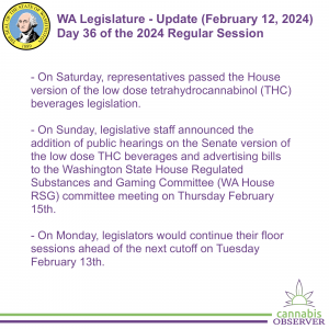 WA Legislature - Update (February 12, 2024) - Takeaways