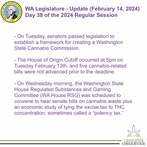 WA Legislature - Update (February 14, 2024) - Takeaways
