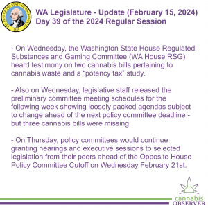 WA Legislature - Update (February 15, 2024) - Takeaways