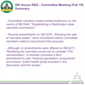 2024-02-19 - WA House RSG - Committee Meeting - Summary - Takeaways