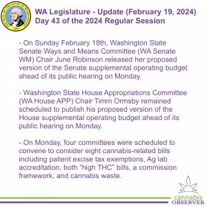 WA Legislature - Update (February 19, 2024) - Takeaways