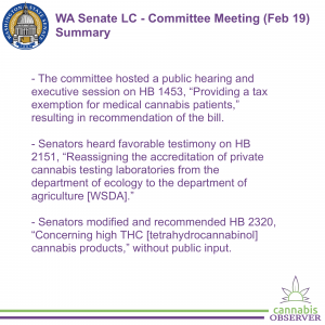 2024-02-19 - WA Senate LC - Committee Meeting - Summary - Takeaways