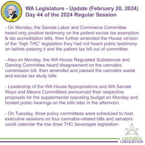 WA Legislature - Update (February 20, 2024) - Takeaways