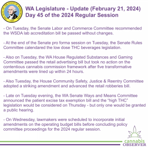 WA Legislature - Update (February 21, 2024) - Takeaways
