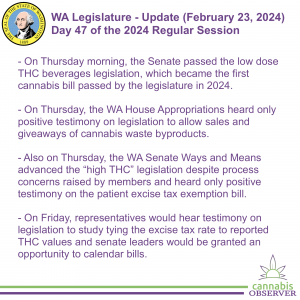 WA Legislature - Update (February 23, 2024) - Takeaways
