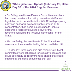 WA Legislature - Update (February 26, 2024) - Takeaways