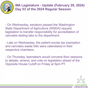 WA Legislature - Update (February 29, 2024) - Takeaways