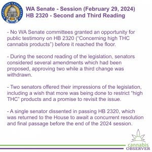 2024-02-29 - WA Senate - Session - HB 2320 - Second and Third Reading - Takeaways