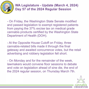 WA Legislature - Update (March 4, 2024) - Takeaways