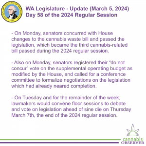WA Legislature - Update (March 5, 2024) - Takeaways