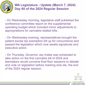 WA Legislature - Update (March 7, 2024) - Takeaways