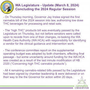 WA Legislature - Update (Mar 8, 2024) - Takeaways