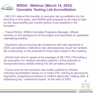 2024-03-14 - WSDA - Webinar - Cannabis Testing Lab Accreditation - Summary - Takeaways