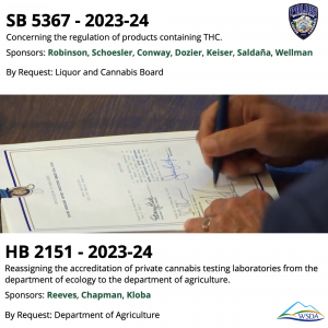 Governor Bill Signing - SB 5367 - WSLCB - HB 2151 - WSDA