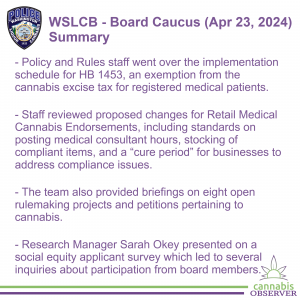 2024-04-23 - WSLCB - Board Caucus - Summary - Takeaways