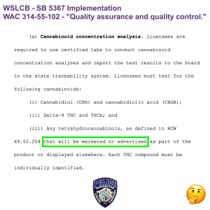 WSLCB - SB 5367 Implementation - THCs That Will Be Marketed or Advertised