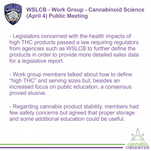 2024-04-04 - WSLCB - Work Group - Cannabinoid Science - Public Meeting - Summary - Takeaways