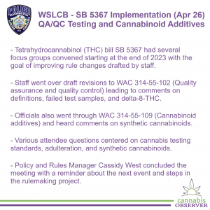 2024-04-26 - WSLCB - Focus Group - SB 5367 Implementation - QA/QC Testing and Cannabinoid Additives - Takeaways
