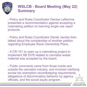 2024-05-22 - WSLCB - Board Meeting - Summary - Takeaways
