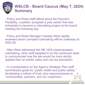2024-05-07 - WSLCB - Board Caucus - Summary - Takeaways