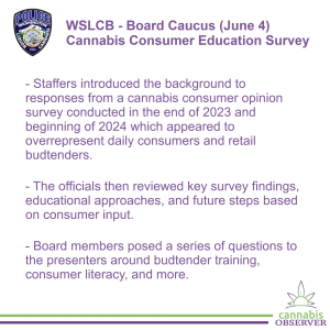 2024-06-04 - WSLCB - Board Caucus - Cannabis Consumer Education Survey - Takeaways