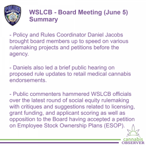 2024-06-05 - WSLCB - Board Meeting - Summary - Takeaways