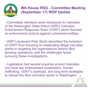 2024-09-17 - WA House RSG - Committee Meeting - WSP Update - Takeaways