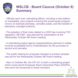 2024-10-08 - WSLCB - Board Caucus - Summary - Takeaways