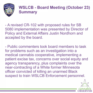 2024-10-23 - WSLCB - Board Meeting - Summary - Takeaways