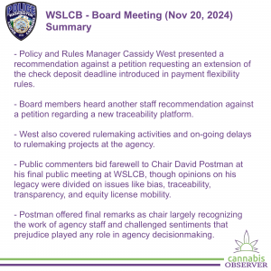 WSLCB - Board Meeting (November 20, 2024) - Summary - Takeaways