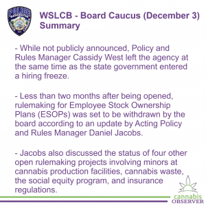 2024-12-03 - WSLCB - Board Caucus - Summary - Takeaways