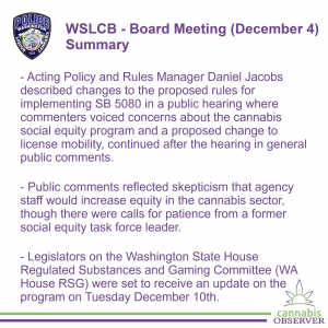 2024-12-04 - WSLCB - Board Meeting - Summary - Takeaways