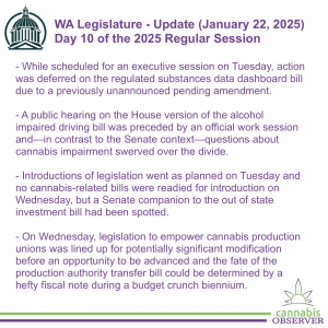 WA Legislature - Update (January 22, 2025) - Takeaways